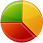 http://www.viralculture.com/wp-content/uploads/2009/09/i_chart.png
